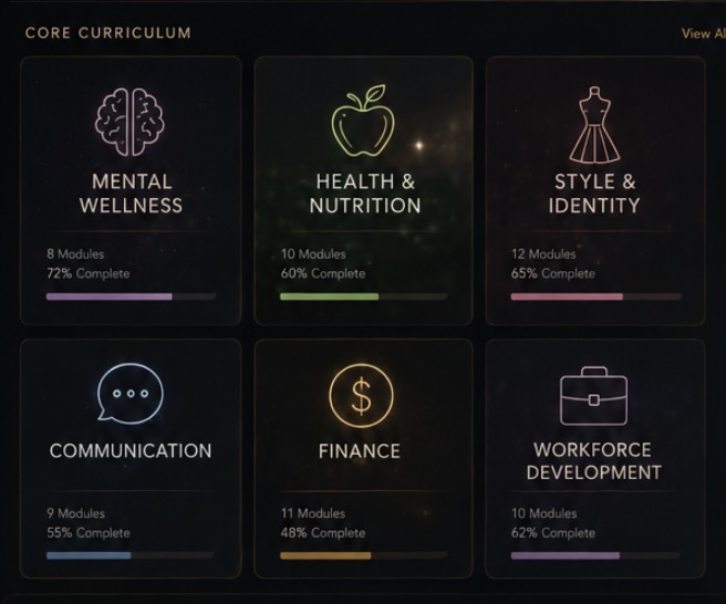 Club D.I.V.A. Icon Institute