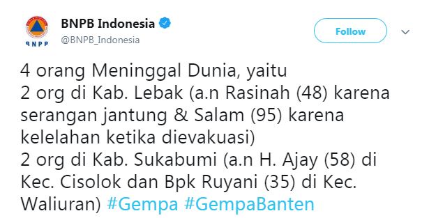 Twitter BNPB