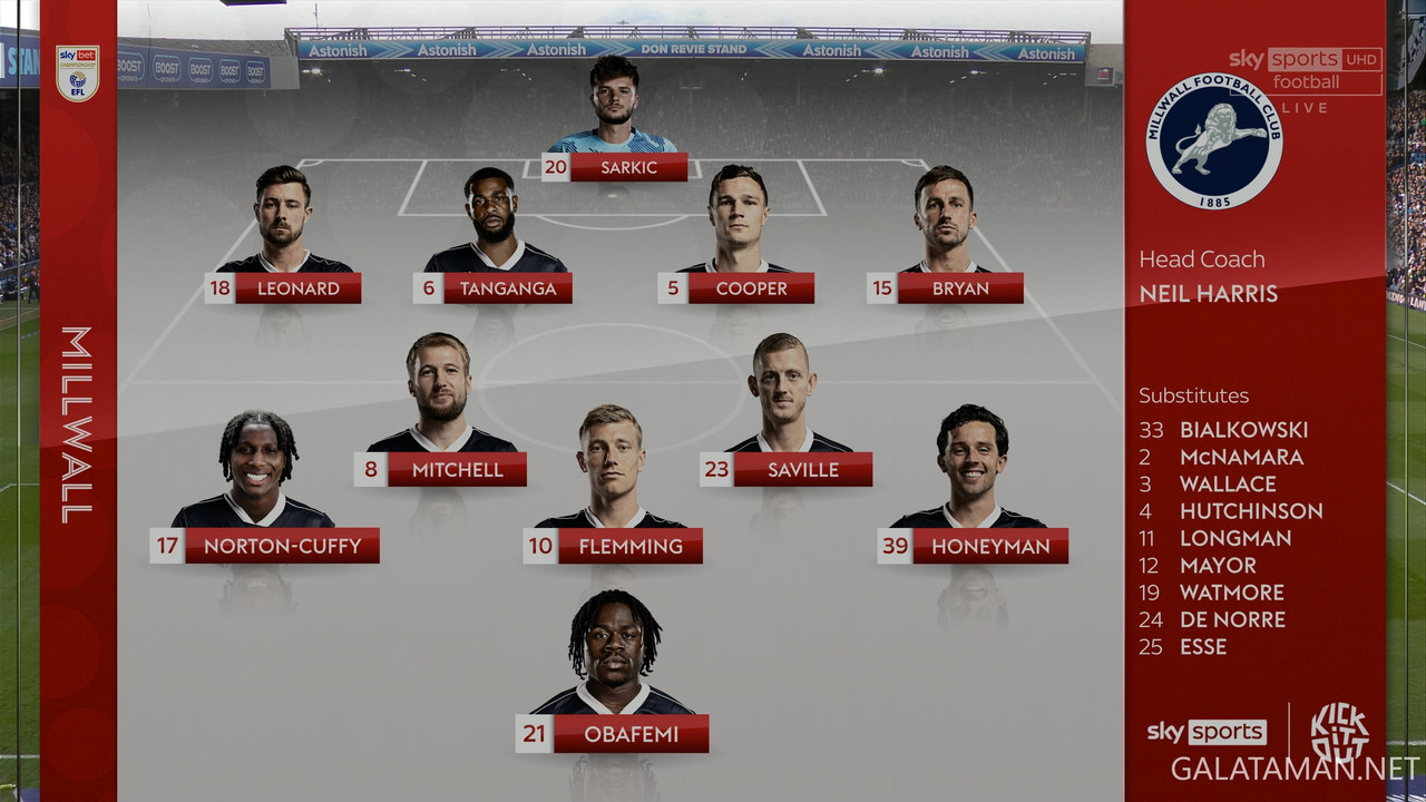 [Image: 03-17-14-55-00-UK-Sky-Sports-UHD-1-Leeds...09-047.jpg]