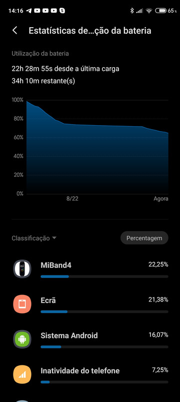 Screenshot_2020-08-22-14-16-48-128_com.miui.securitycenter