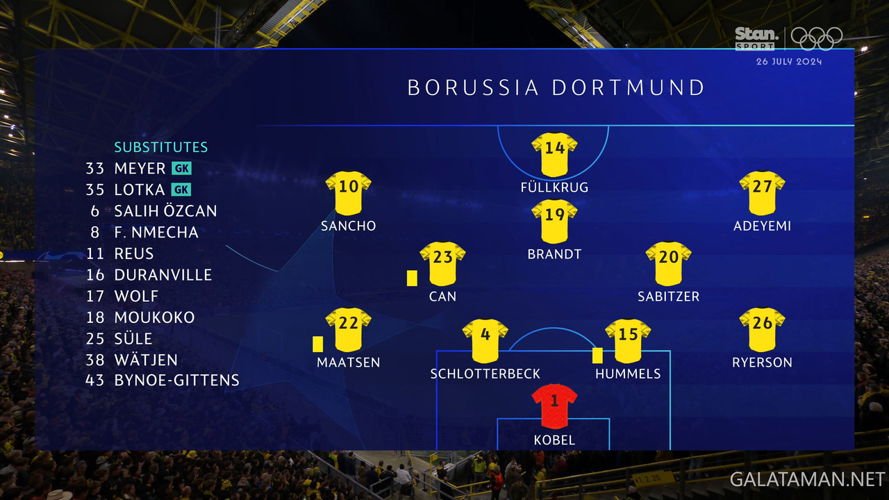 04-16_20-40-07_Stan AU Event 14_Borussia Dortmund vs Atlético Madrid.ts_snapshot_01.54.628