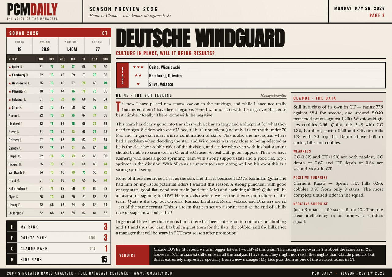 i.postimg.cc/jjJQts63/08-deutsche-windguard.jpg