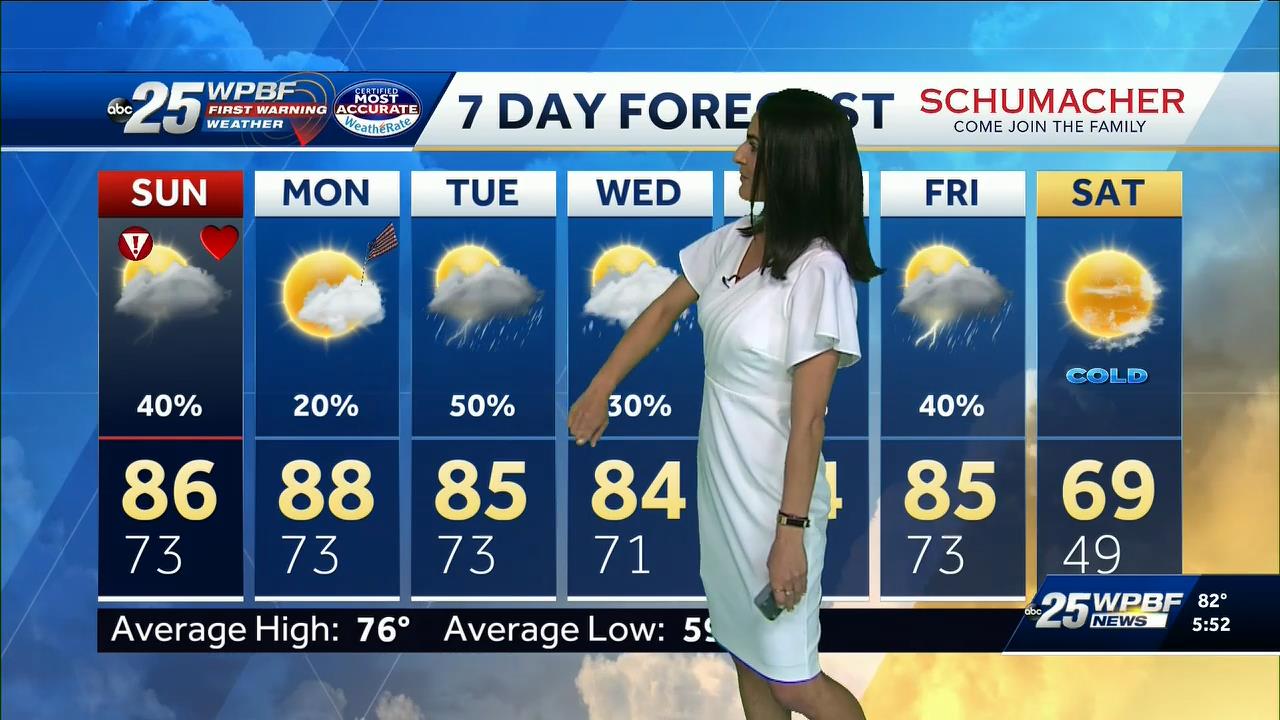 02.13 - 22.00.00 - WPBF 25 News at 5 00 p.m..ts_snapshot_00.55.40_[2021.02.14_00.19.20]