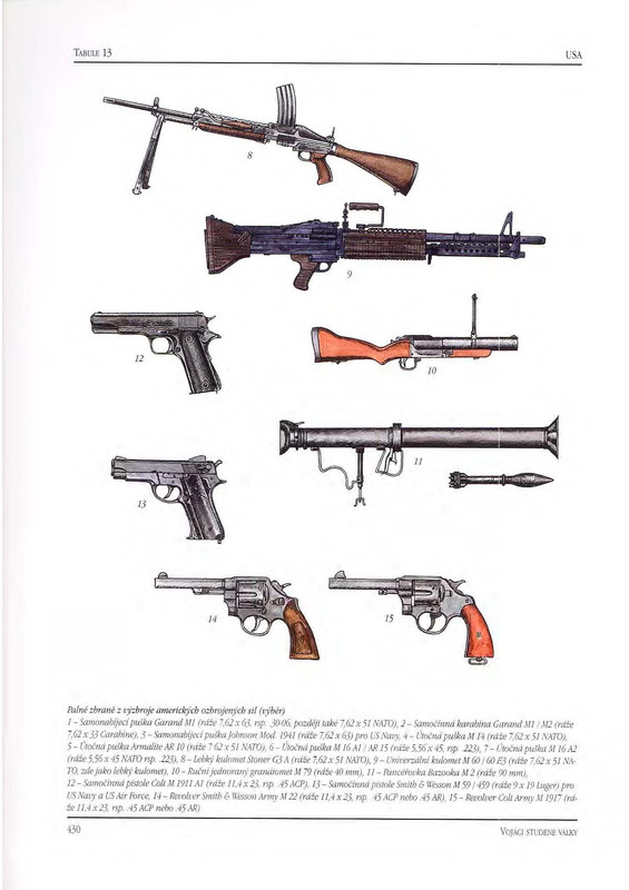 Soldiers of the Cold War_Страница_212
