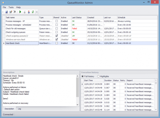 Cogin QueueMonitor Professional 1.6.33