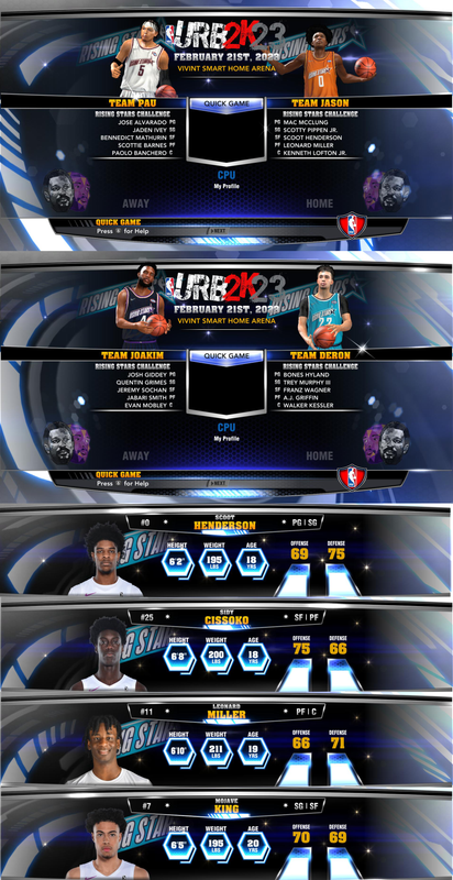 NBA on X: 🌟 The 2023 #RufflesCelebGame rosters