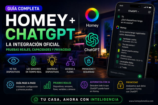 [Imagen: Temaprincipal-www-homeydomotica-com.png]