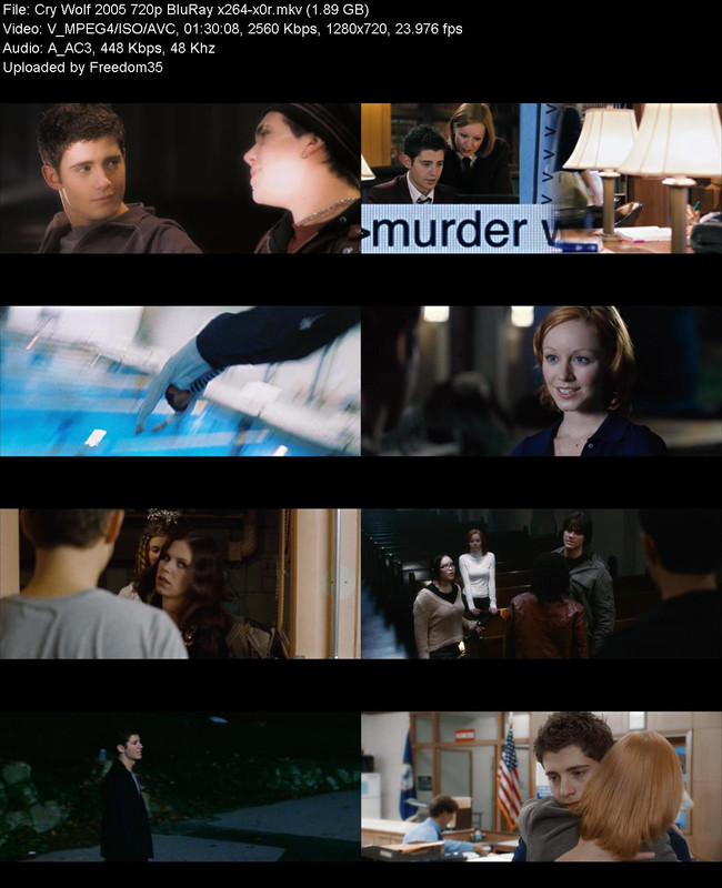 Cry-Wolf-2005-720p-Blu-Ray-x264-x0r.jpg