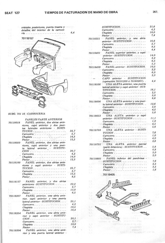 0002 manual de taller seat 127 (263)