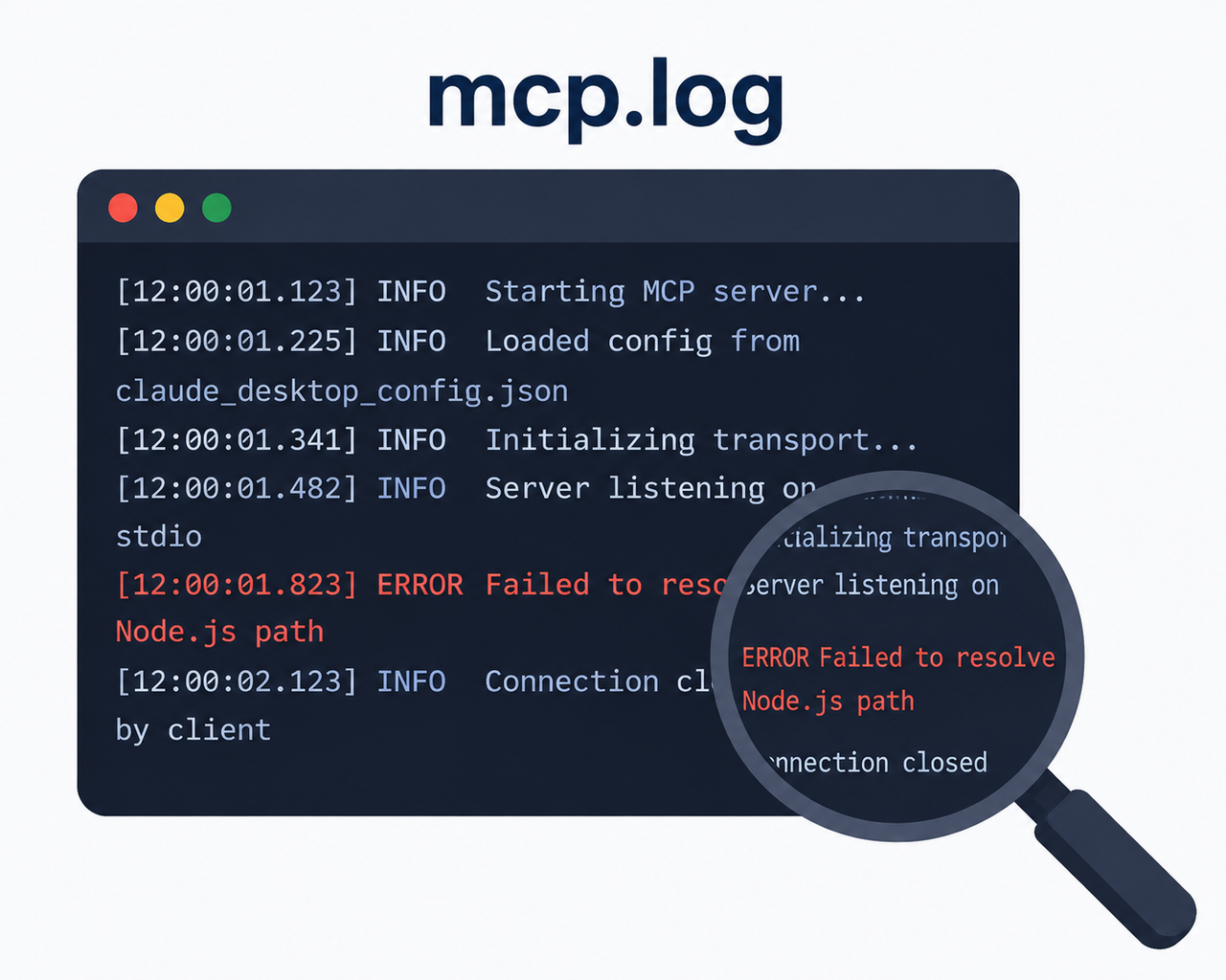 Claude Desktop suddenly cant access local filesystem mcp.log inspection