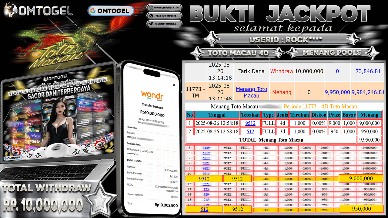 OMTOGEL JACKPOT TOTO MACAU 4D 3D 10 JUTA DI BAYAR LUNAS ,-