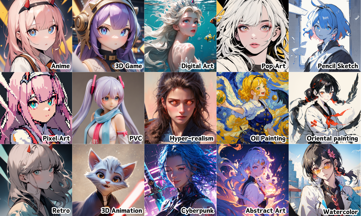 PFP Maker main