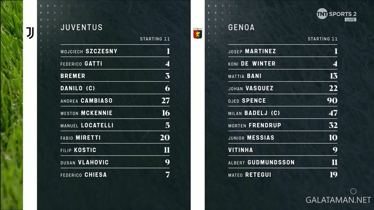 [Image: 03-17-12-15-01-TNT-Sports-2-FHD-Juventus...25-660.jpg]