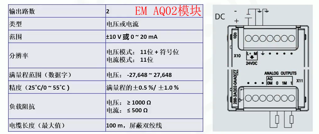 g08输出模块EMAQ02.png