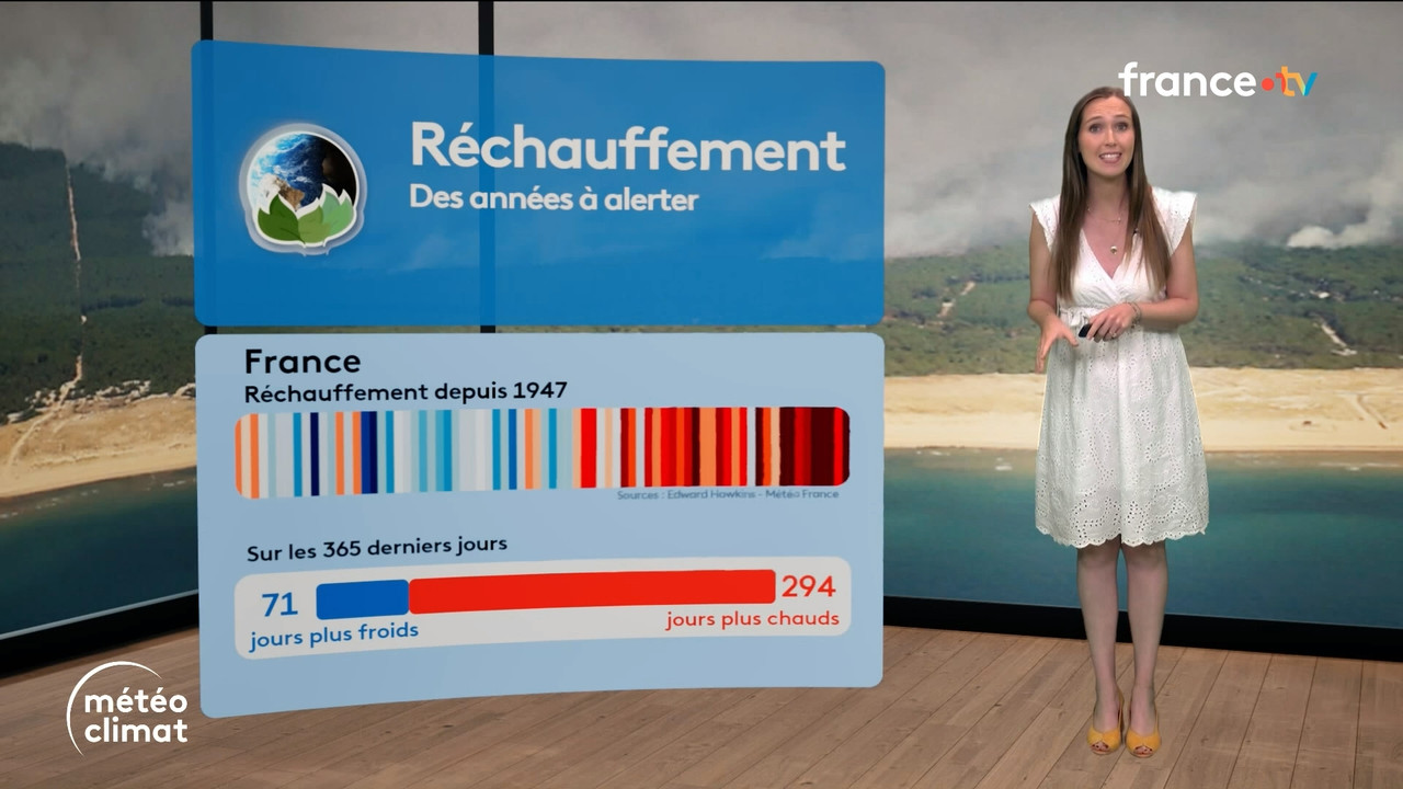 Journal Météo Climat (France 2) 2026 07 29 19 45 17 ts snapshot 05 49 642