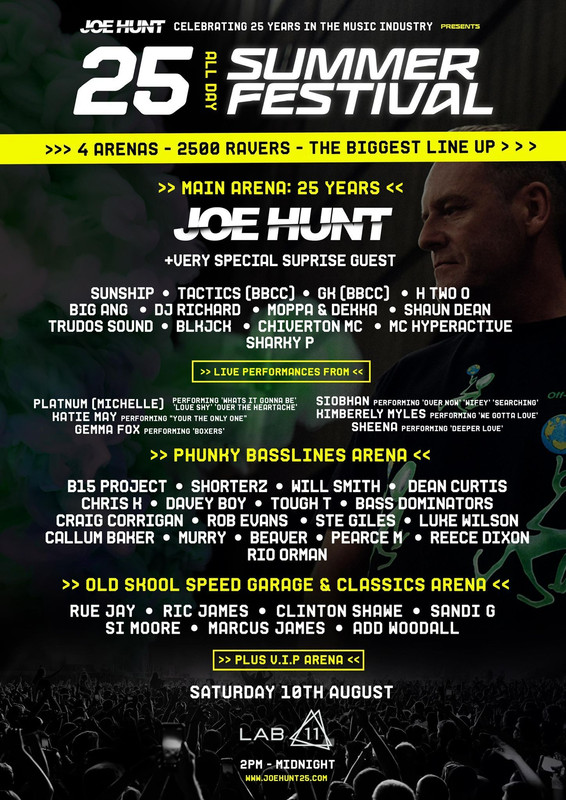 joe-hunt-25-years-lineup-lab11
