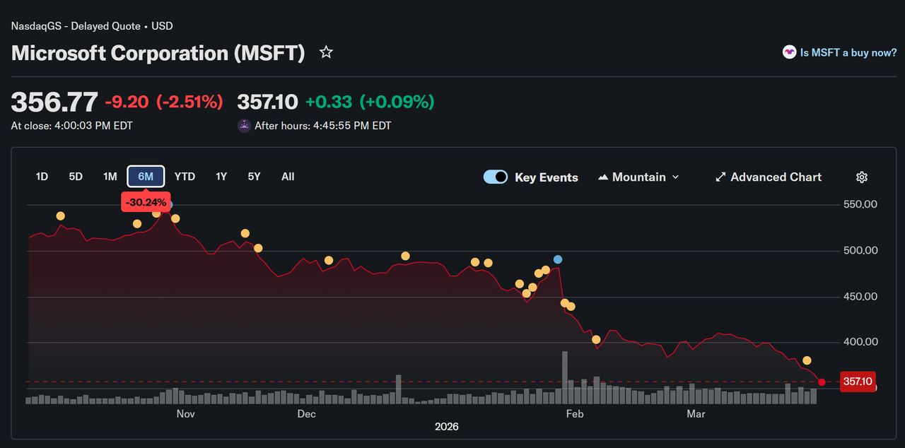 2026_03_27_21_45_58_Scritchy_Scratchy_Fi