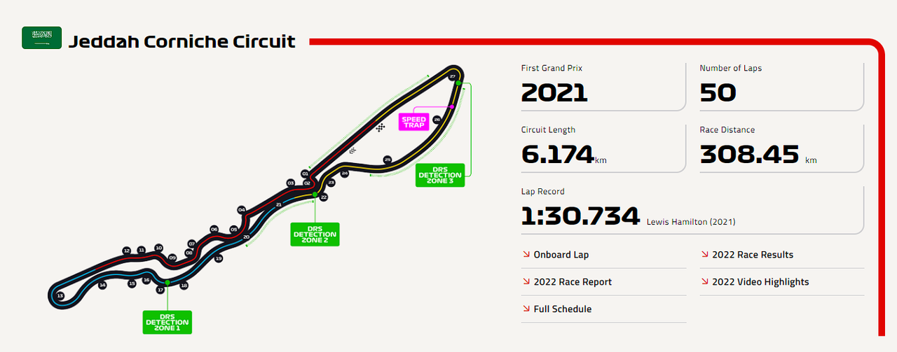 Saudi-Circuit-Map.png