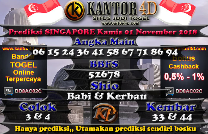 Prediksi Togel Singapore Pools Kamis