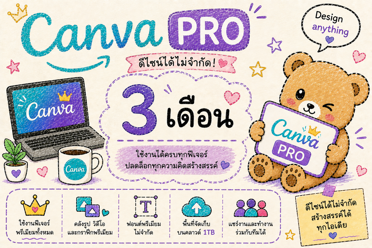 Canva Pro 3 เดือน
