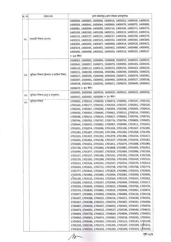 DMLC-Exam-Result-Notice-2026-PDF-2