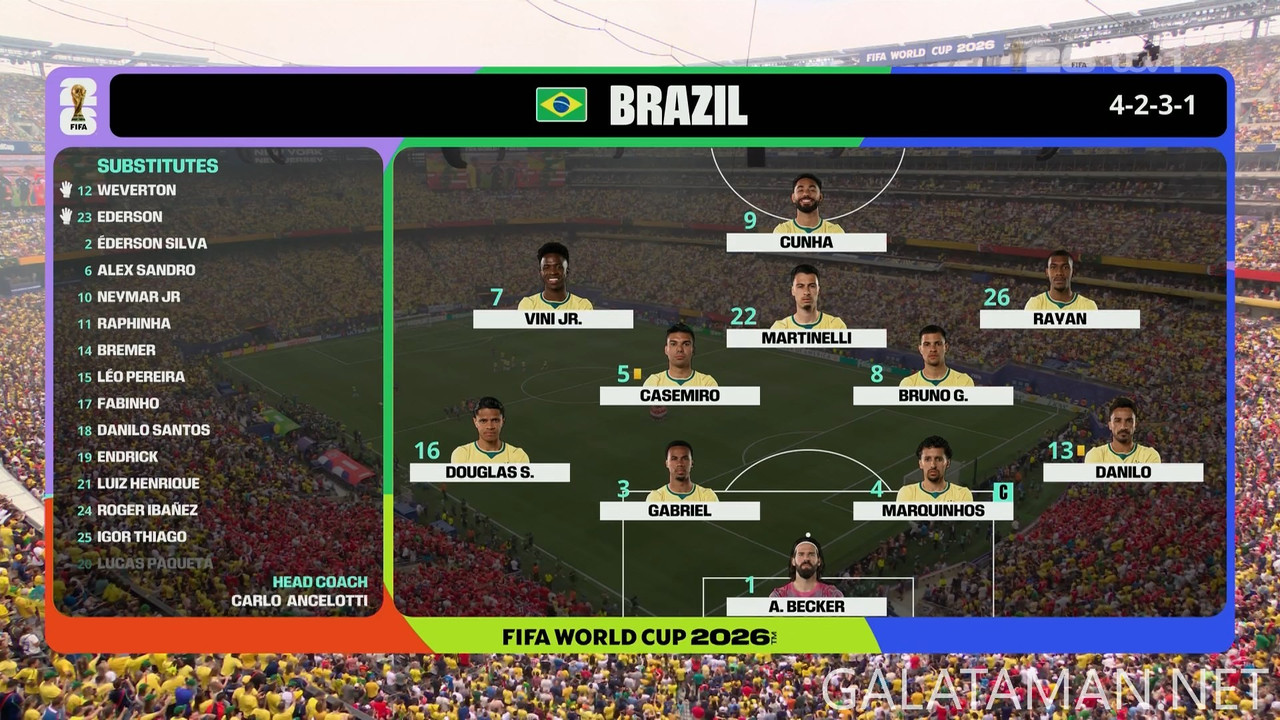 [Image: 20260705-BRA-NOR-WC26-F-ITV-1080-ts-snap...57-905.jpg]