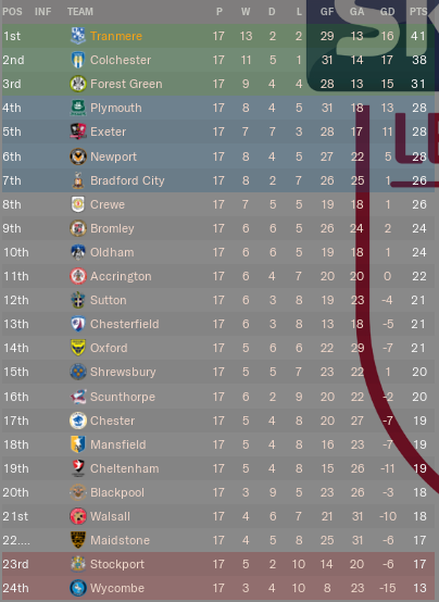https://i.postimg.cc/jjWf9G9T/TRFC-Table-End-Oct2024.png