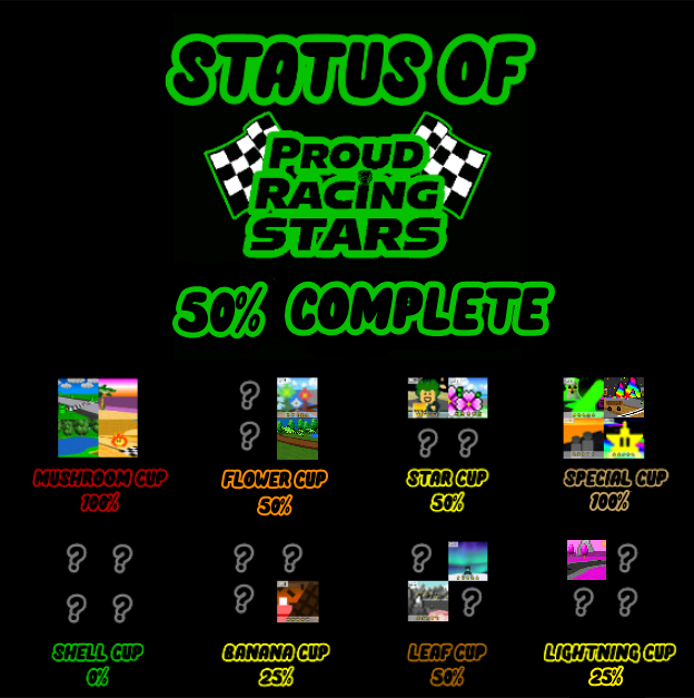 https://i.postimg.cc/jjWpggxV/Proud-Racing-Stars-Status-50.jpg