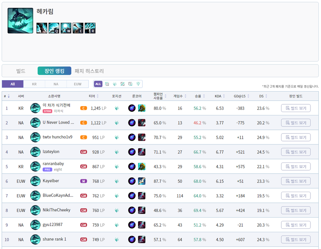 장인_정글_헤카림_한글