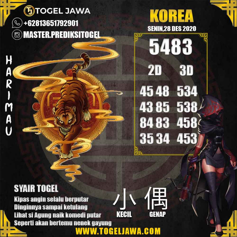 Prediksi Korea Tanggal 2020-12-28