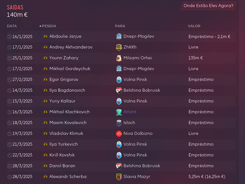 transfers-out.png