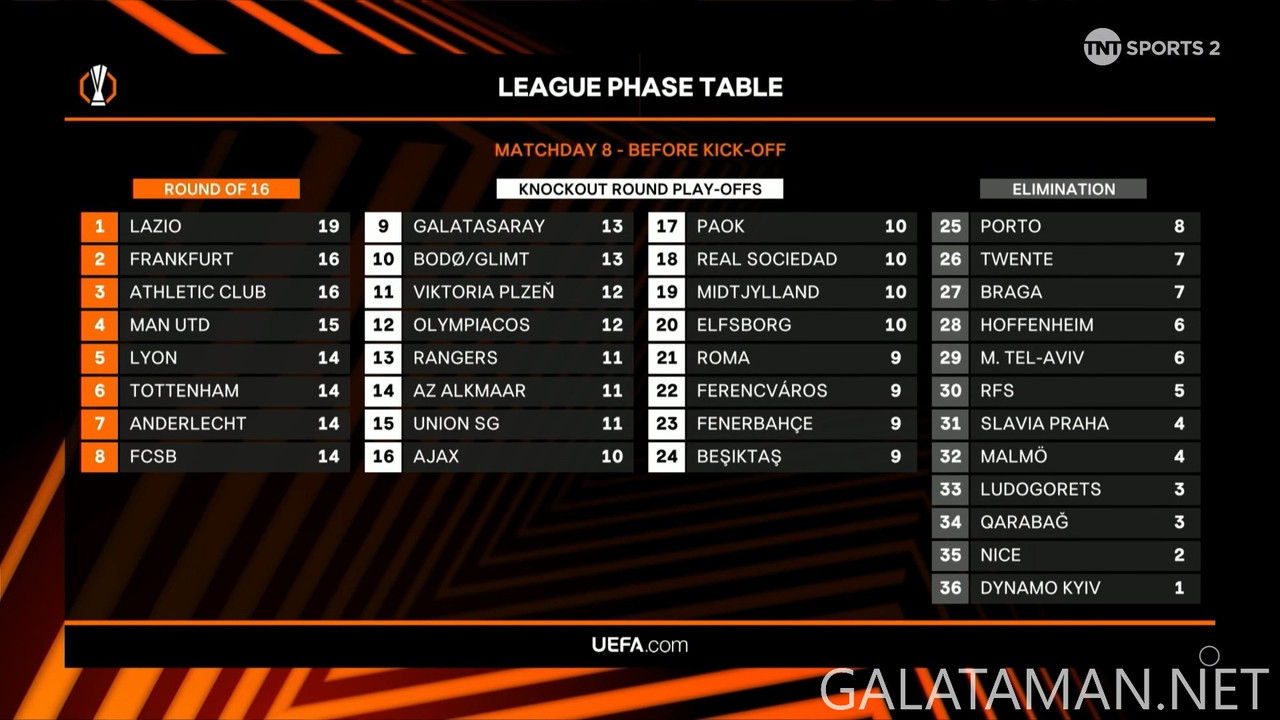 [Image: 01-31-14-45-01-TNT-Sports-2-FHD-UEFA-Eur...45-755.jpg]