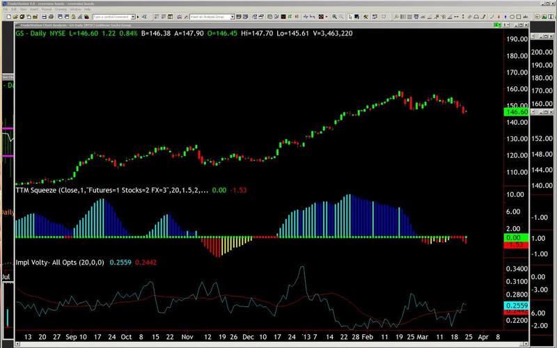 [Image: G-PSimpler-Options-Options-Income-Genera...eprint.jpg]