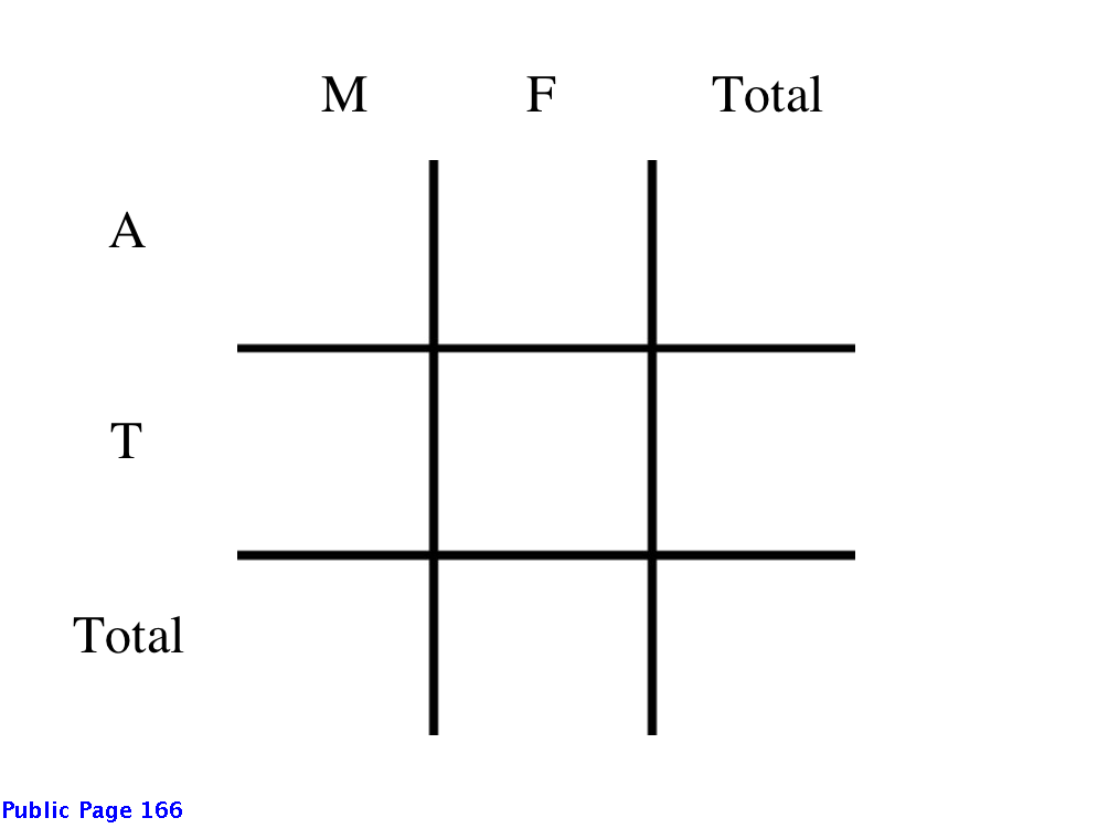 teachers and administrators_blank