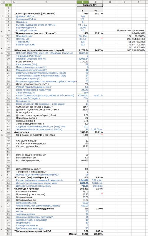 КрейсерПП--ок