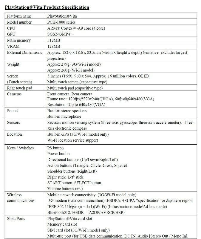 specifiche-vita.jpg