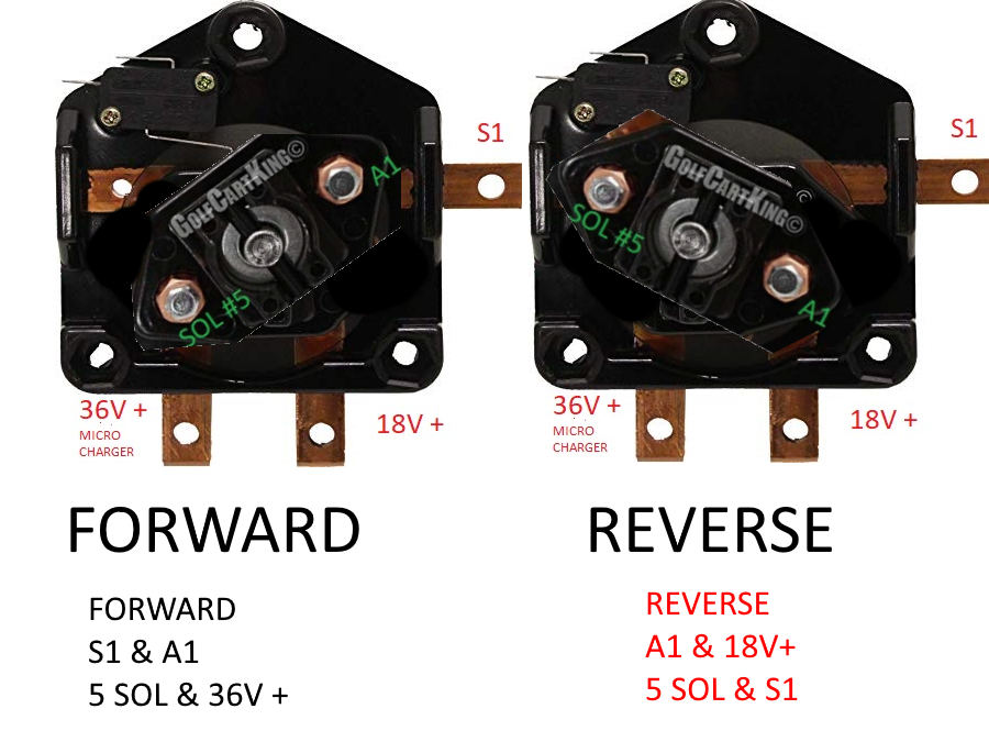 Club Car Micro Switch Wiring Diagram Free Picture - Wiring Diagram