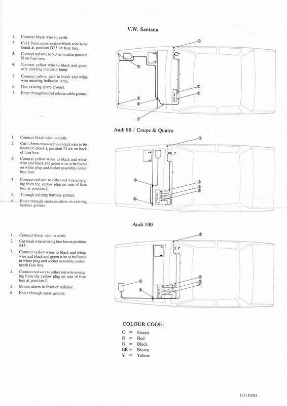VAG 111999155A ALARM04