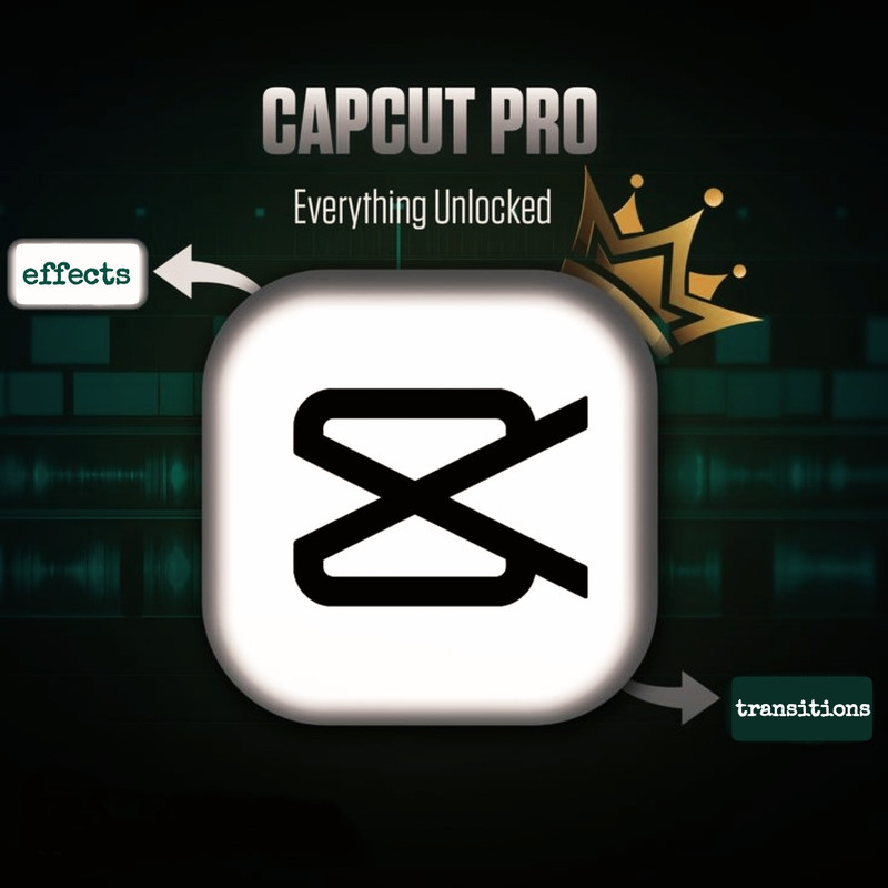 Cupcut Mod