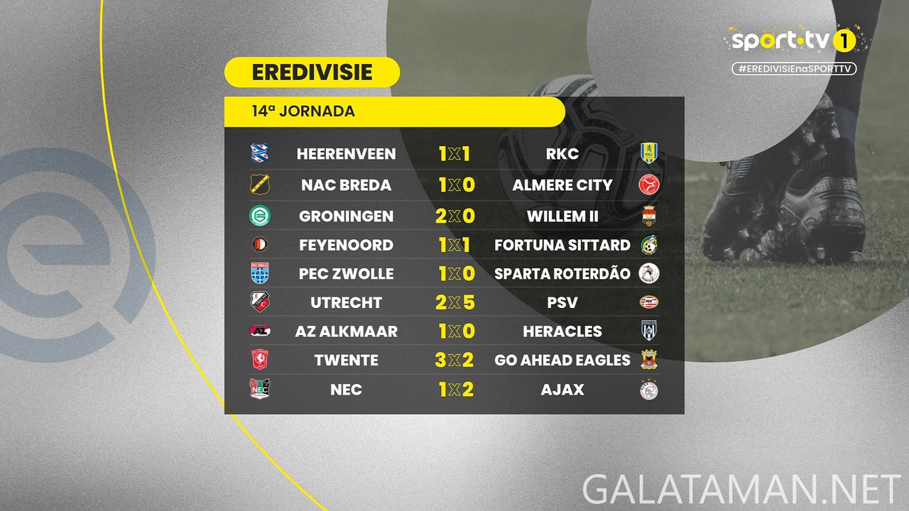 [Image: 20241202-EREDIVISIE-M14-HGS-1080-mkv-sna...32-475.jpg]