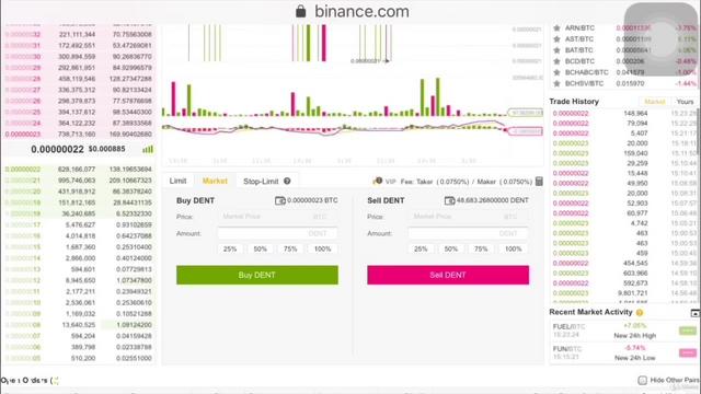 G-PCryptocurrency-Investments-Cheat-sheet-for-500-profits.jpg