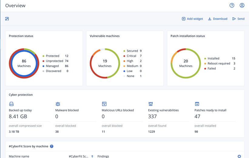 Client Portal Dashboard