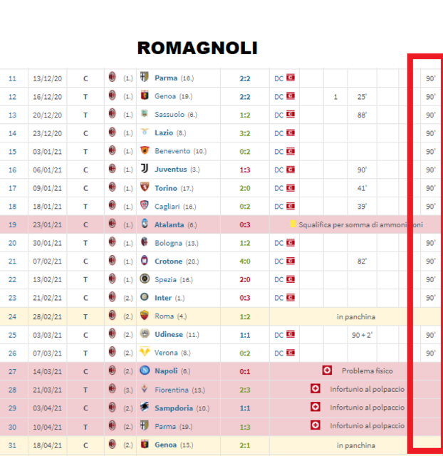 ROMAGNOLI.png