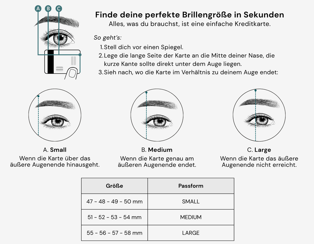 Finden Sie Ihre Größe mit einer Karte