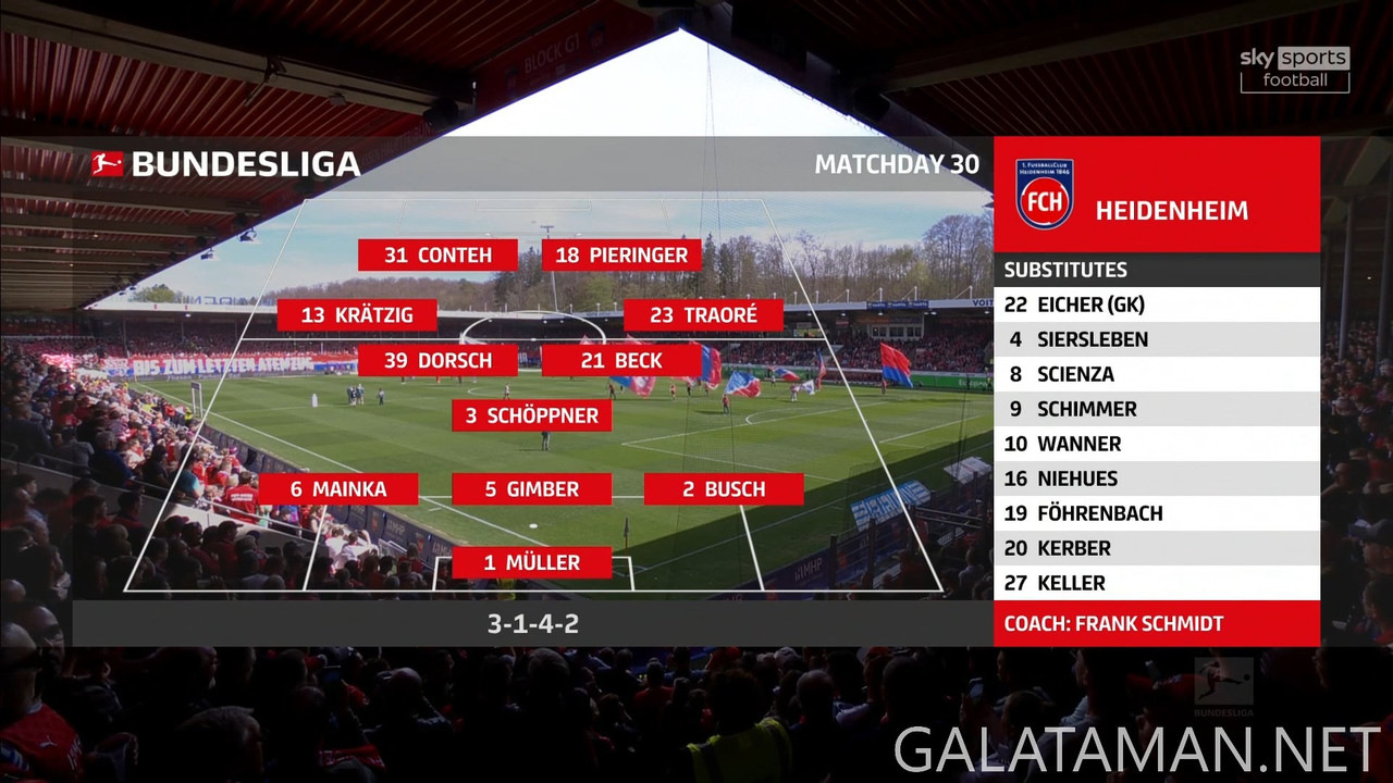 04-19_20-20-00_Sky Sports Football FHD (B)_FC Heidenheim vs FC Bayern München (Replay).ts_snapshot_0