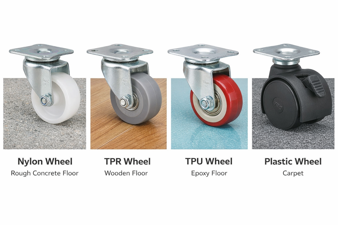 caster wheel material selection visualization