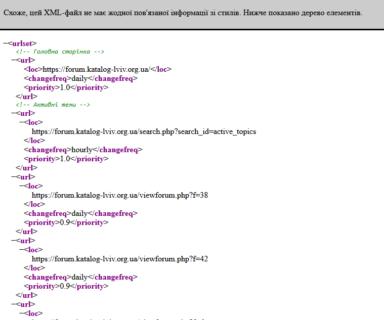 Зображення