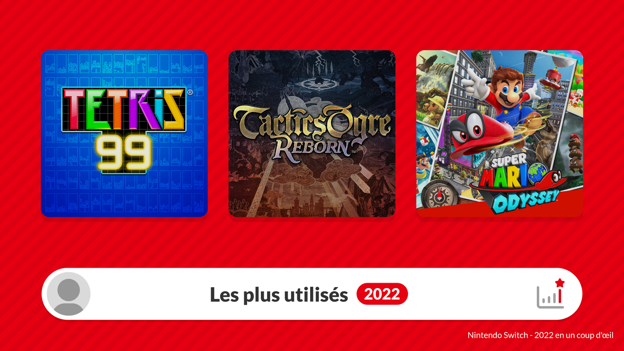 nintendo_switch_2022_most_played.jpg (1)