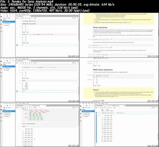 Data Analysis, Data Science & Visualization : Python & Pandas Data Analysis, Data Science & Visualization : Python & Pandas