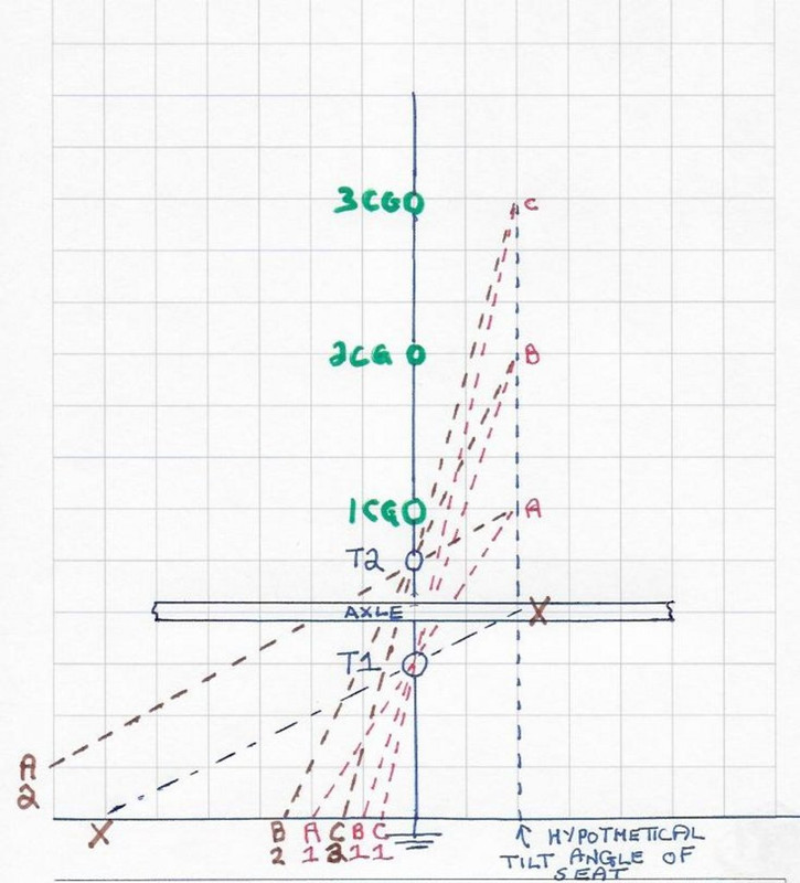 pivot-height-5.jpg